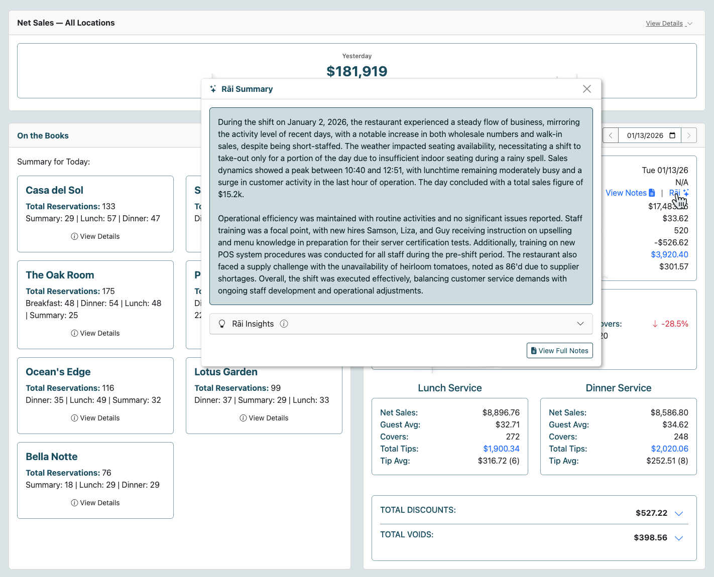 Shift Notes Dashboard