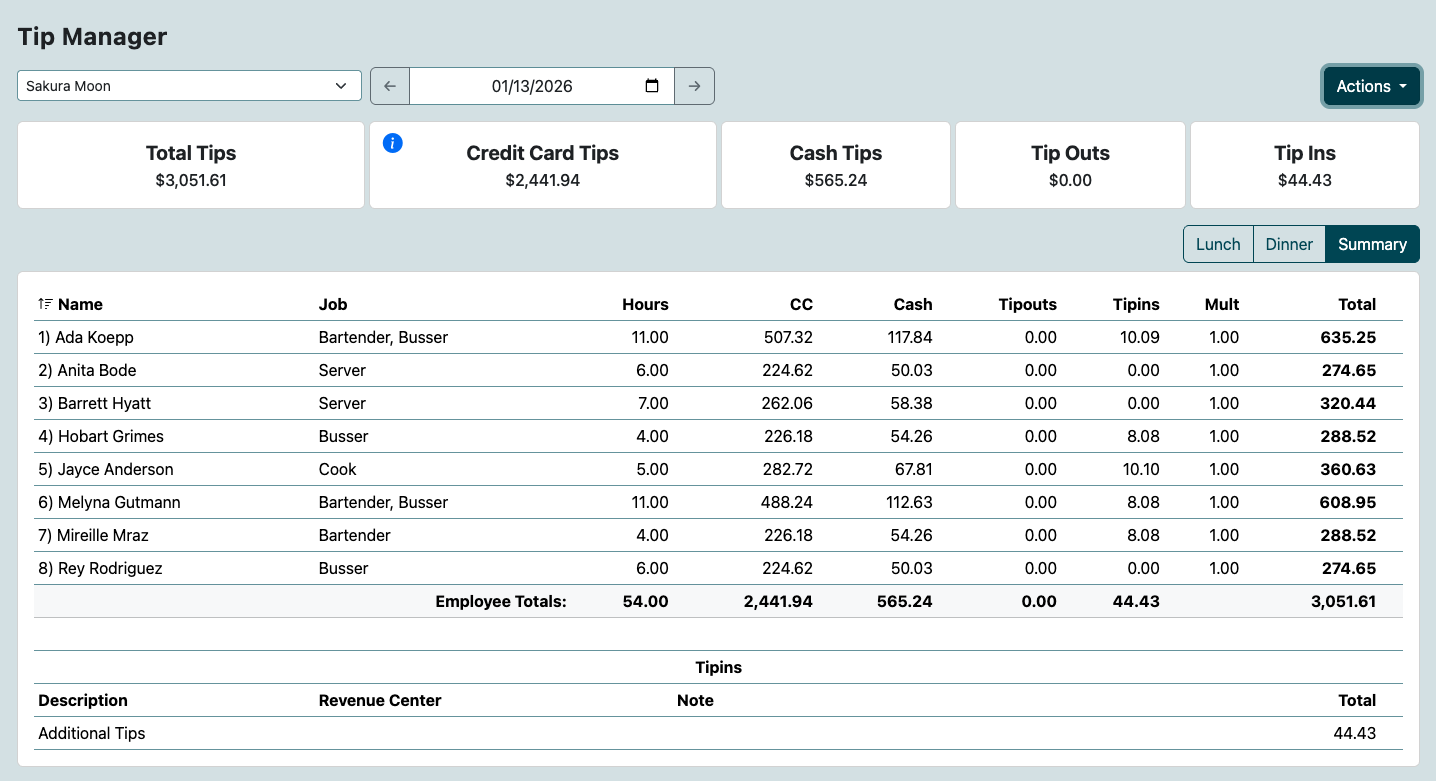 Automated Tip Attribution Dashboard