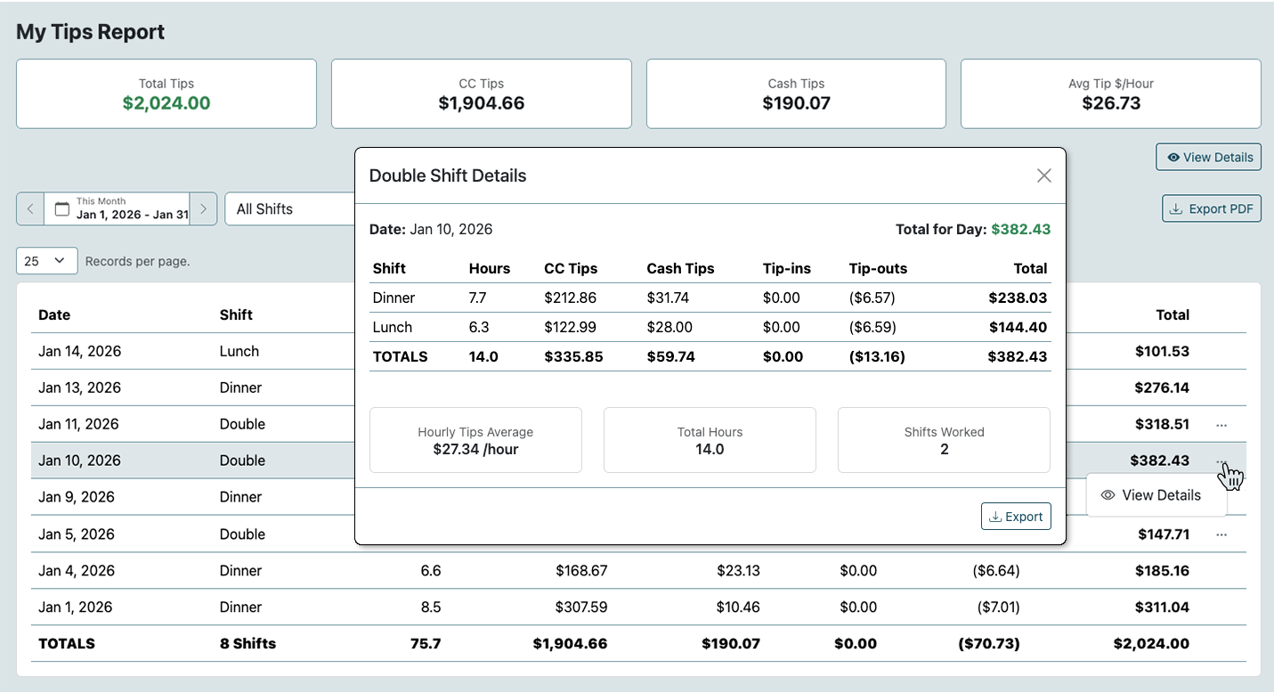 Server Tip Reporting Detail
